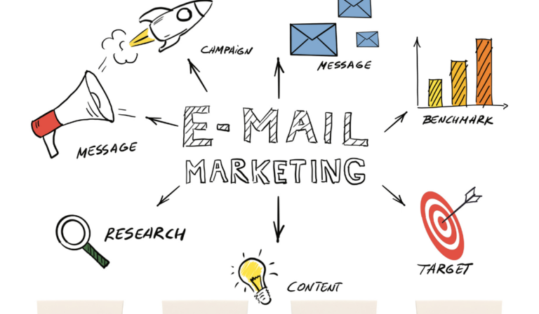 Effective Email Marketing – 10 Essential Tips