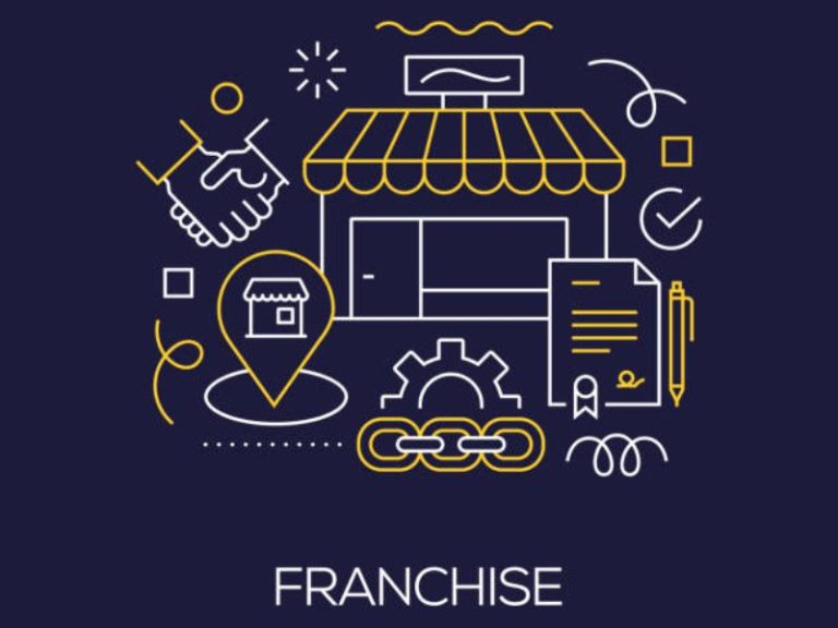 Franchise PPC: Services, Tips & Strategies for Successful Online Advertising